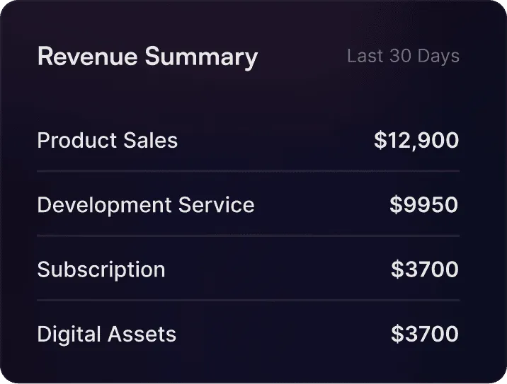 Enterprise-Grade Hosting Infrastructure